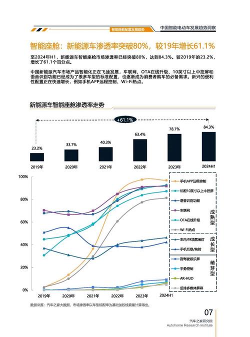 深圳349起亚对未来市场的预测，名爵汽车品牌文化的传播